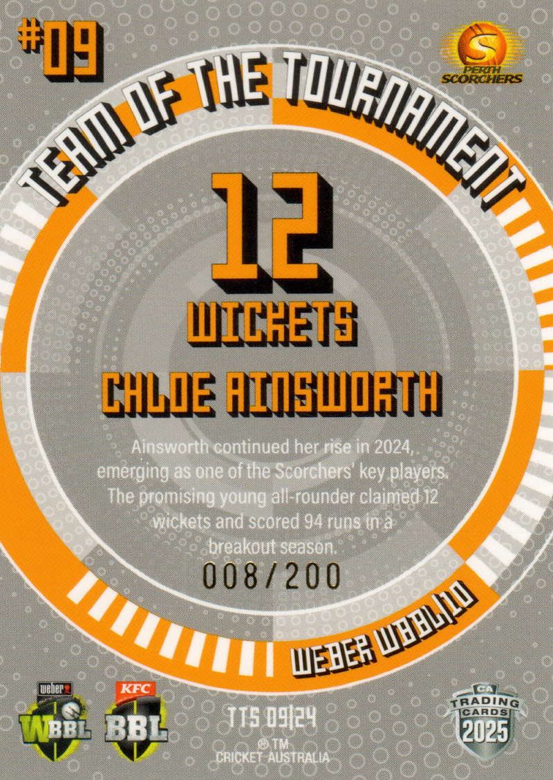 Chloe Ainsworth back