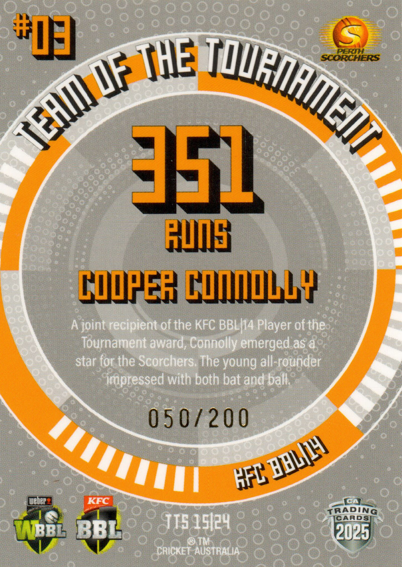 Cooper Connolly back