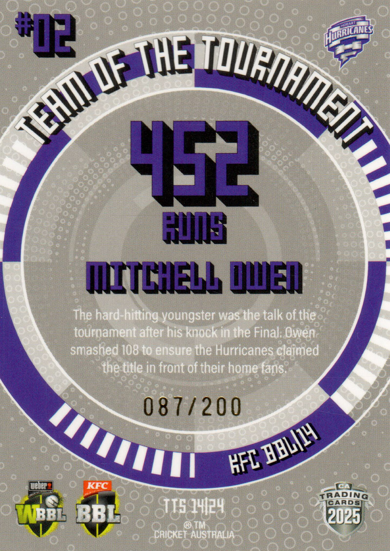 Mitchell Owen back