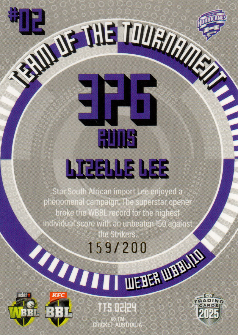 Lizelle Lee back