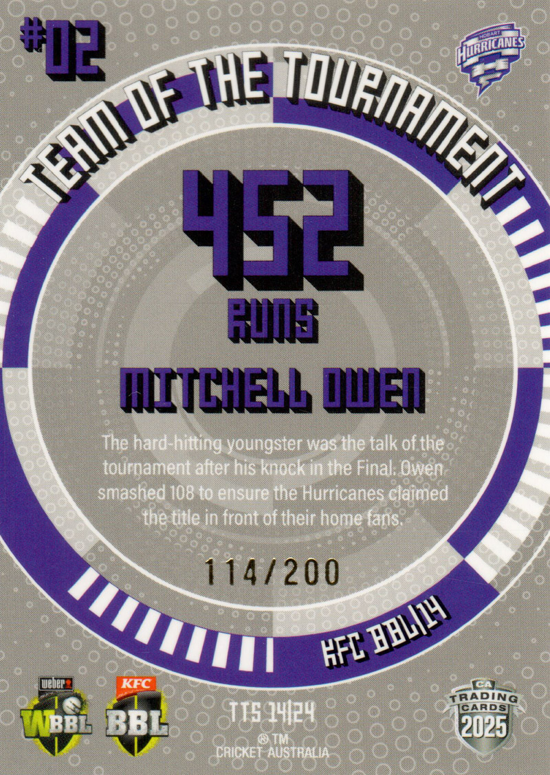 Mitchell Owen back