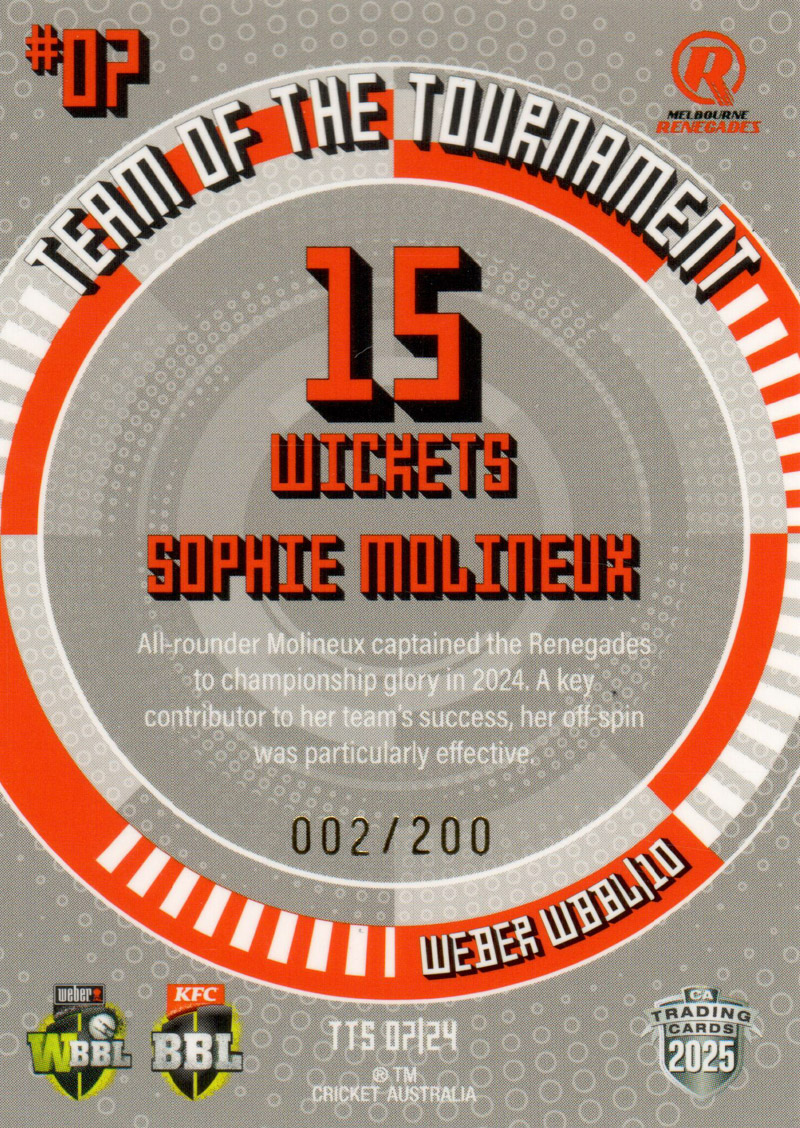 Sophie Molineux back