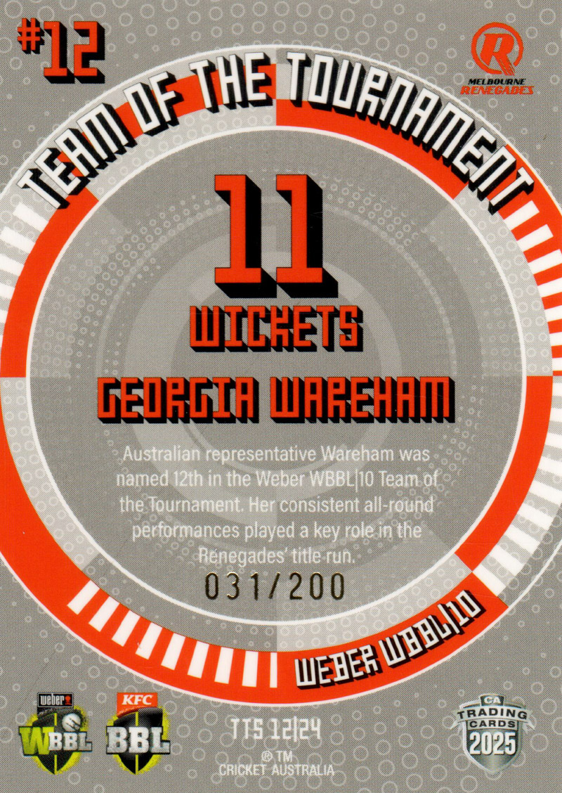 Georgia Wareham back