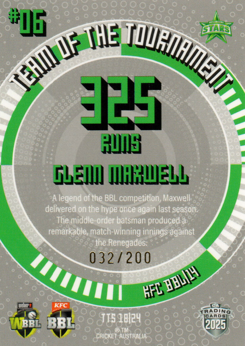 Glenn Maxwell back
