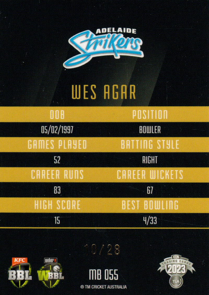 Wes Agar back