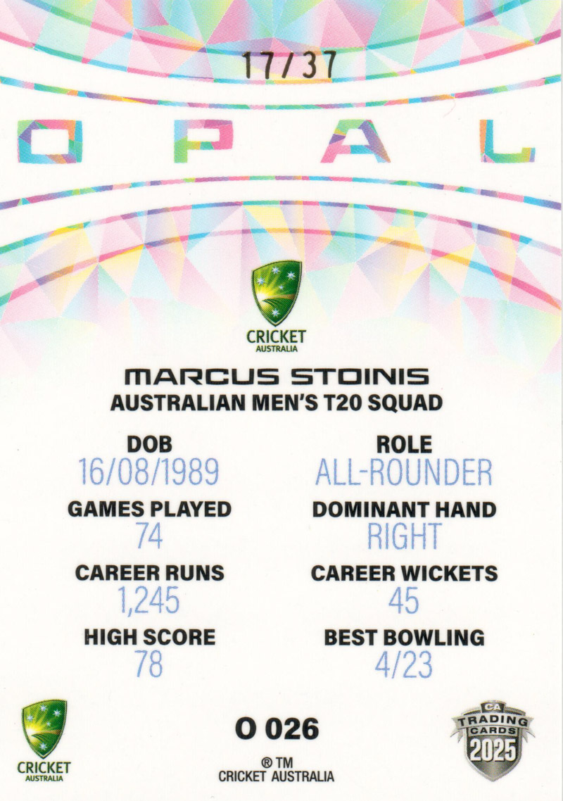 Marcus Stoinis back