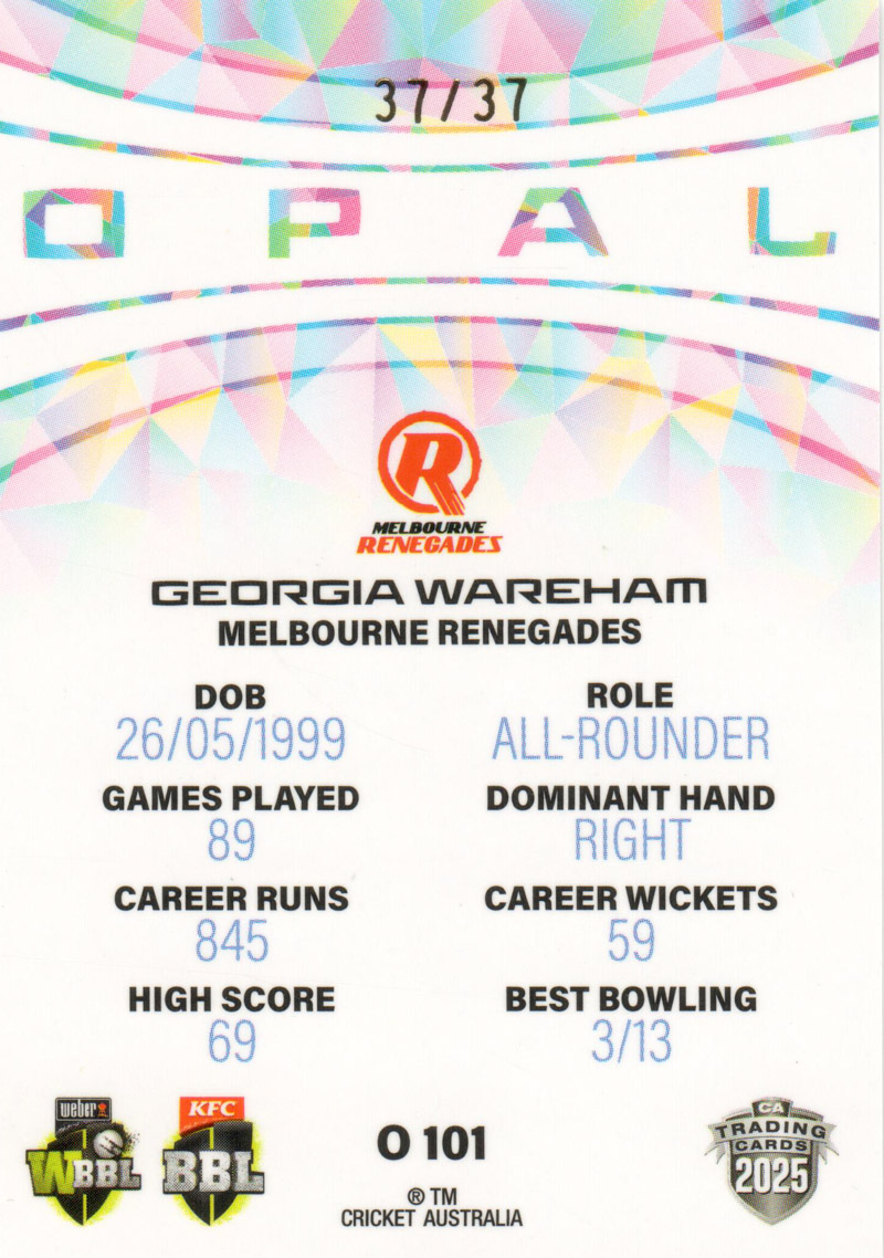 Georgia Wareham back