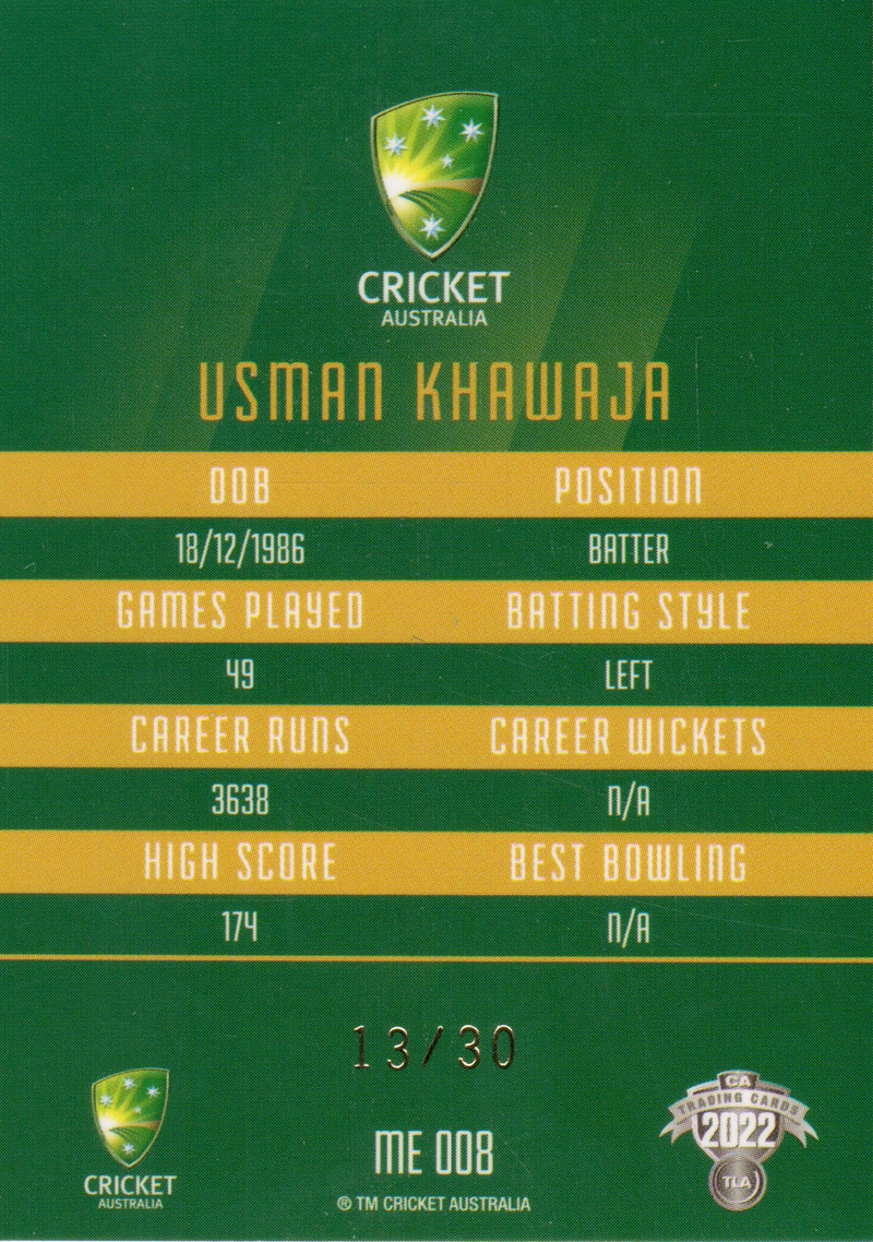 Usman Khawaja back
