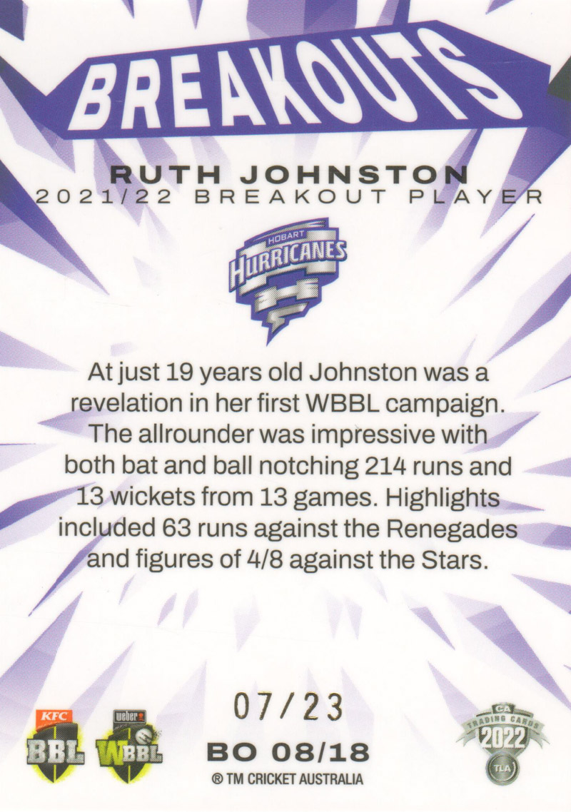 Ruth Johnston back