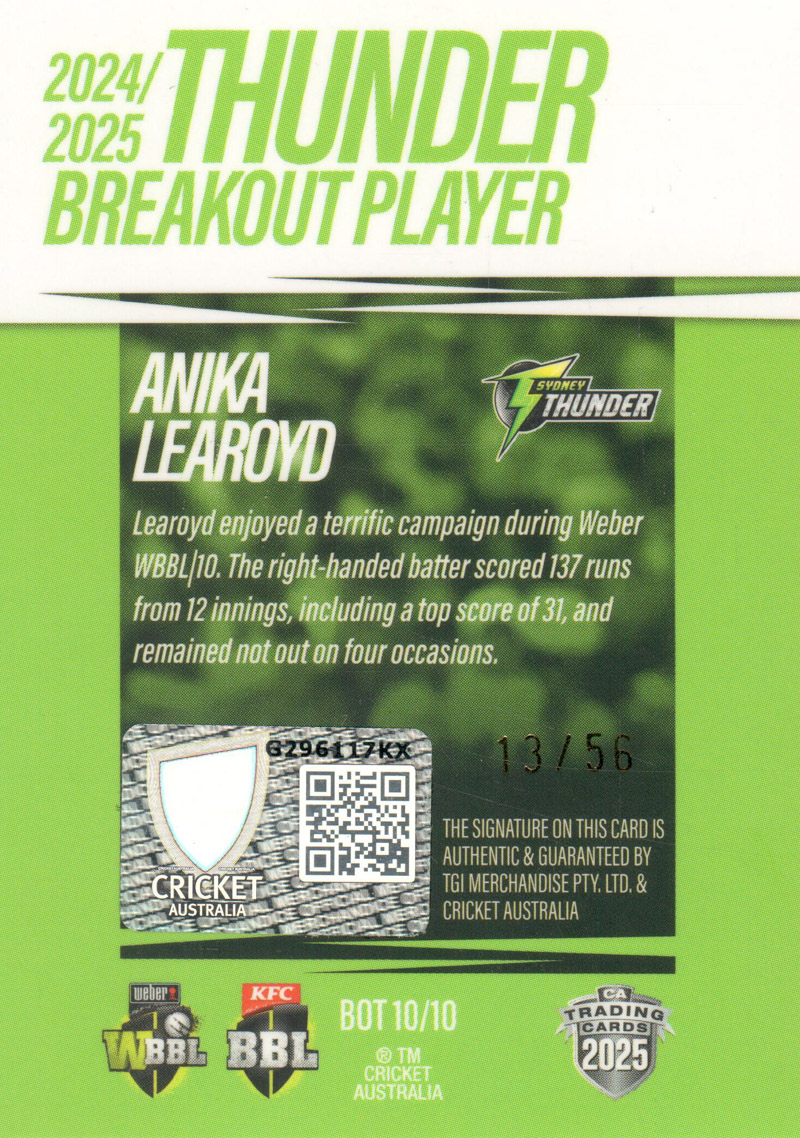 Anika Learoyd back
