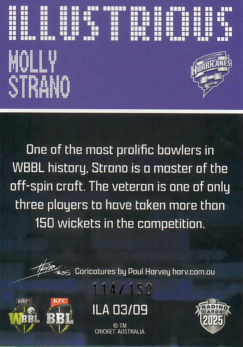 Molly Strano back