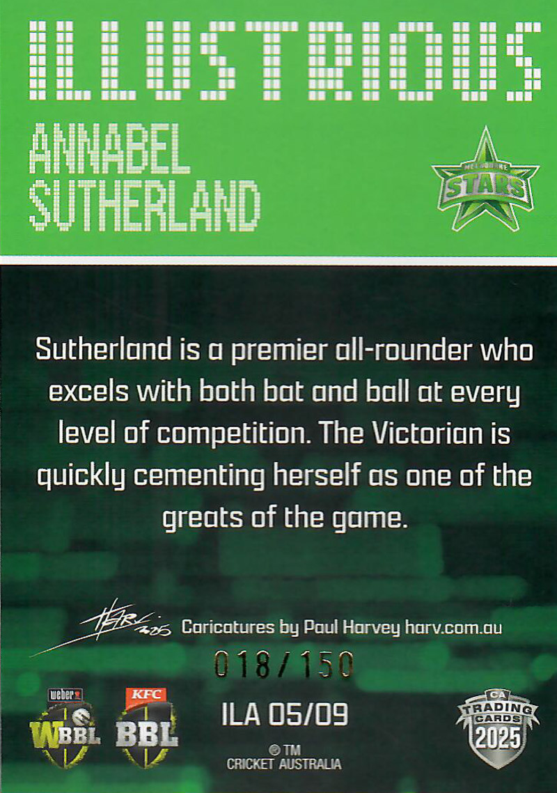Annabel Sutherland back