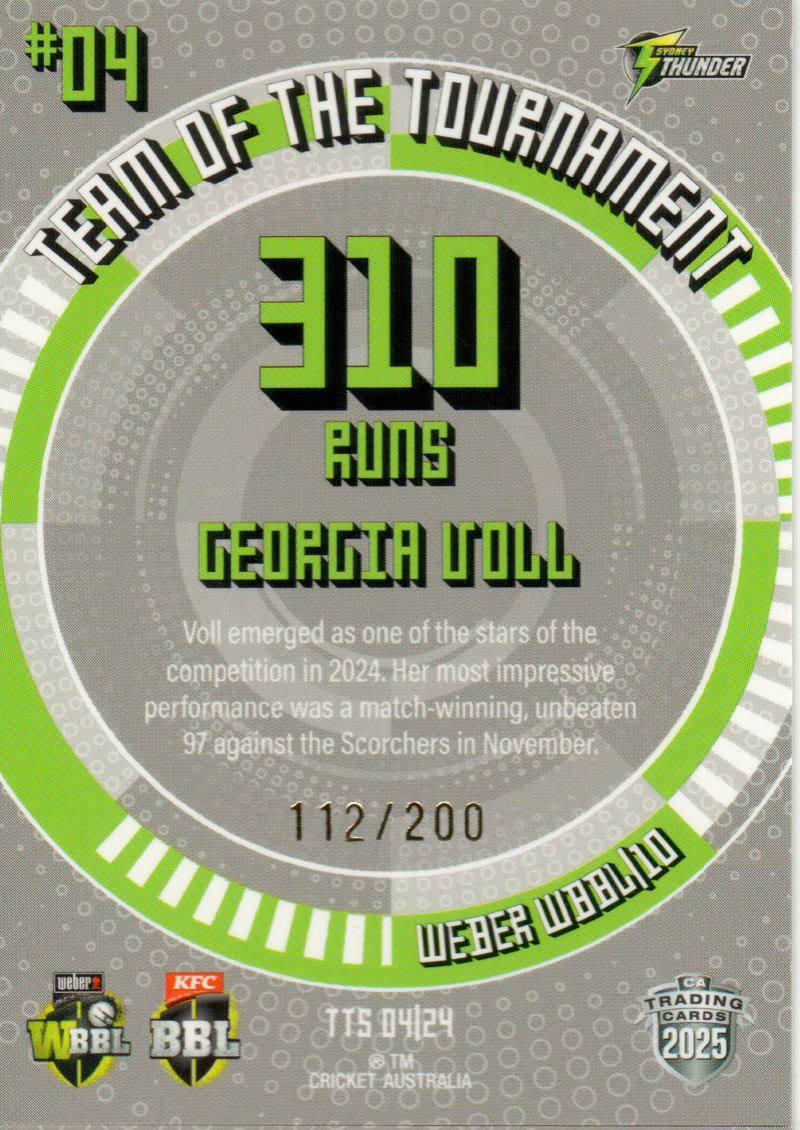 Georgia Voll back