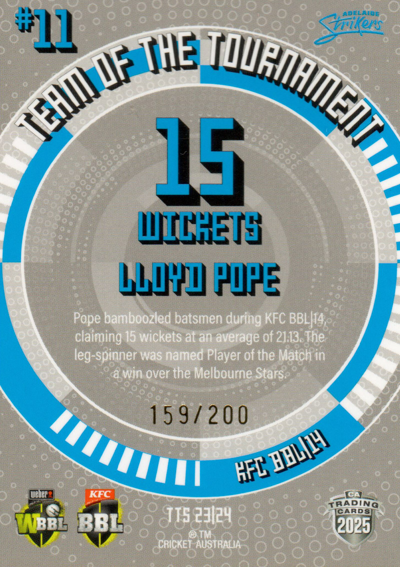 Lloyd Pope back