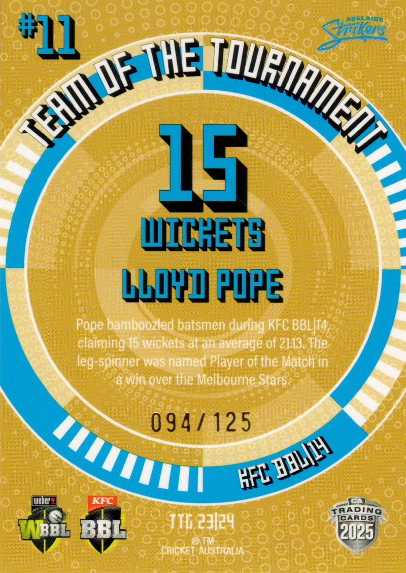 Lloyd Pope back