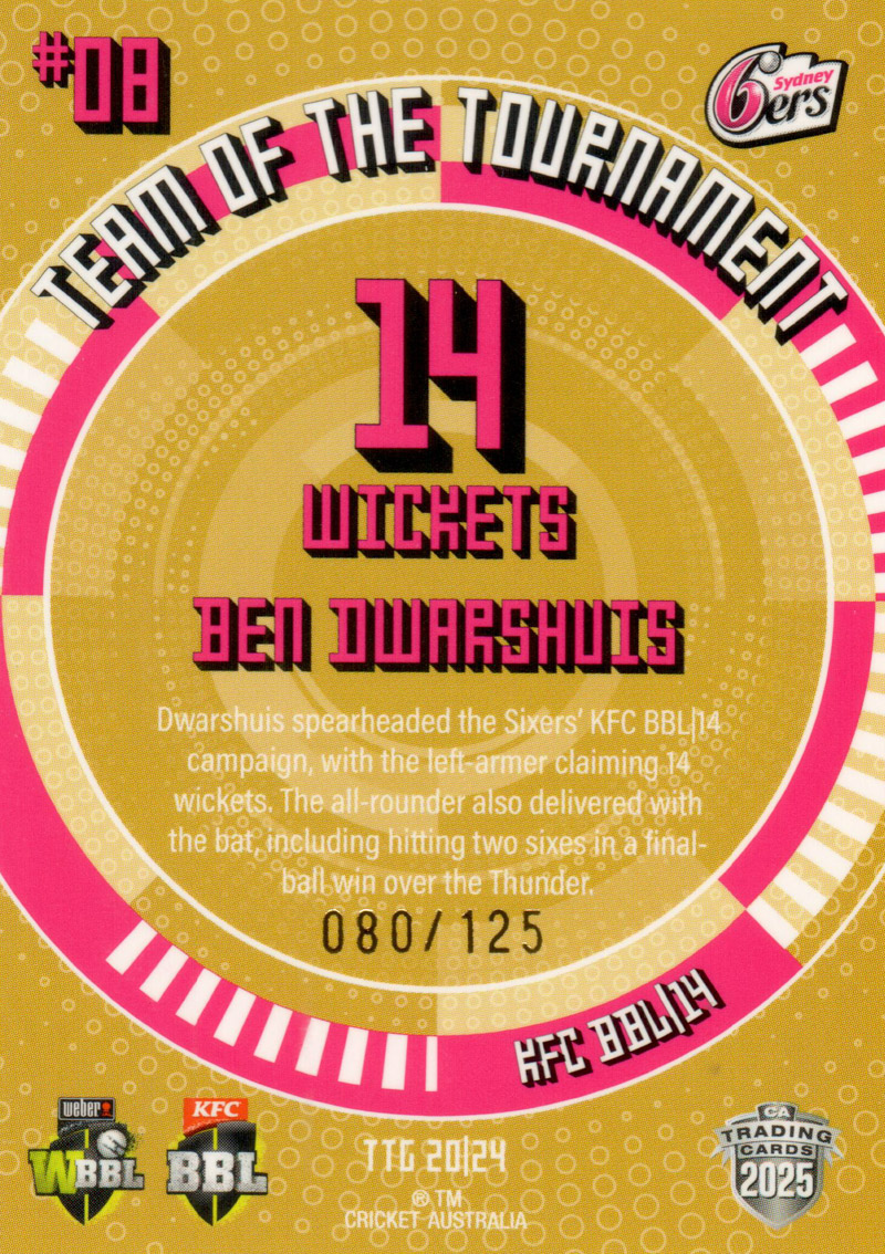 Ben Dwarshuis back