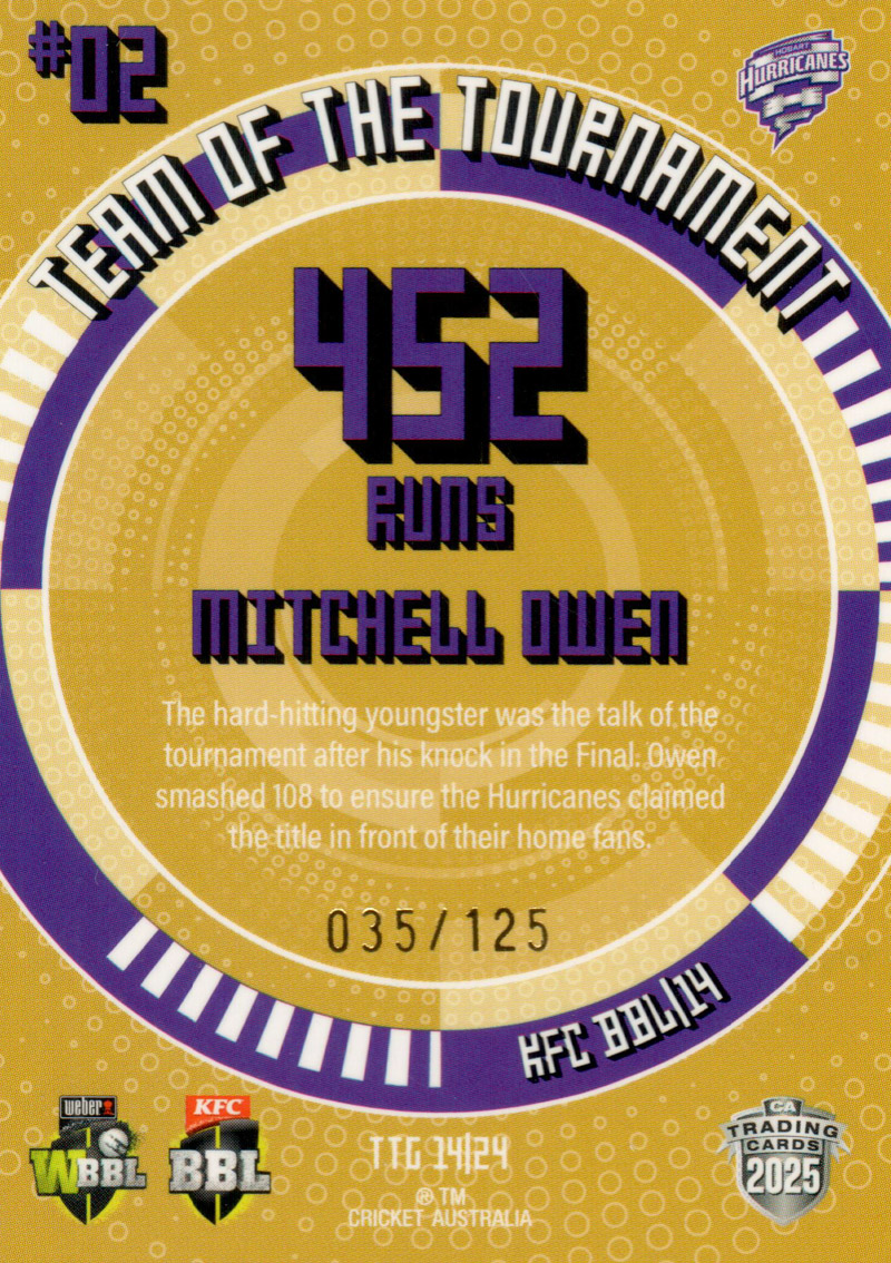 Mitchell Owen back