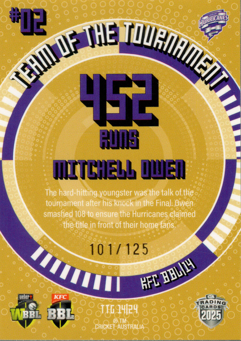 Mitchell Owen back