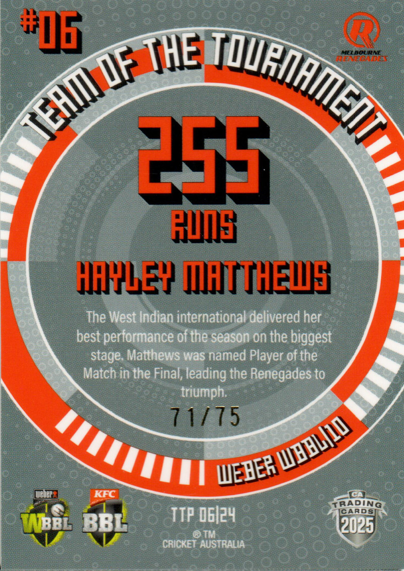 Hayley Matthews back
