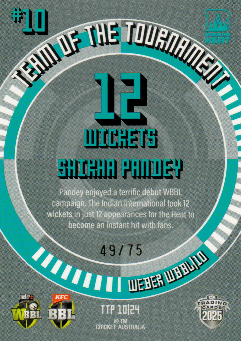 Shikha Pandey back