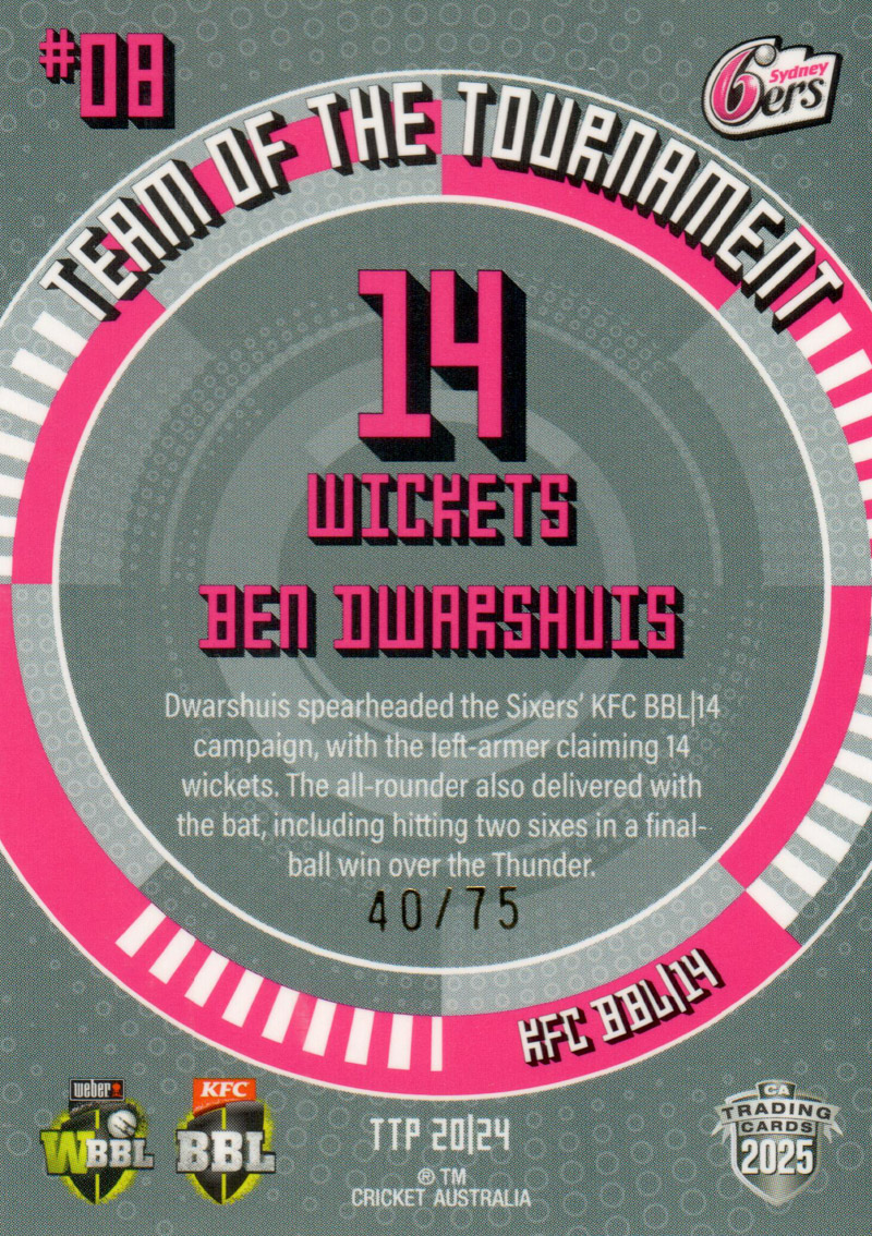 Ben Dwarshuis back