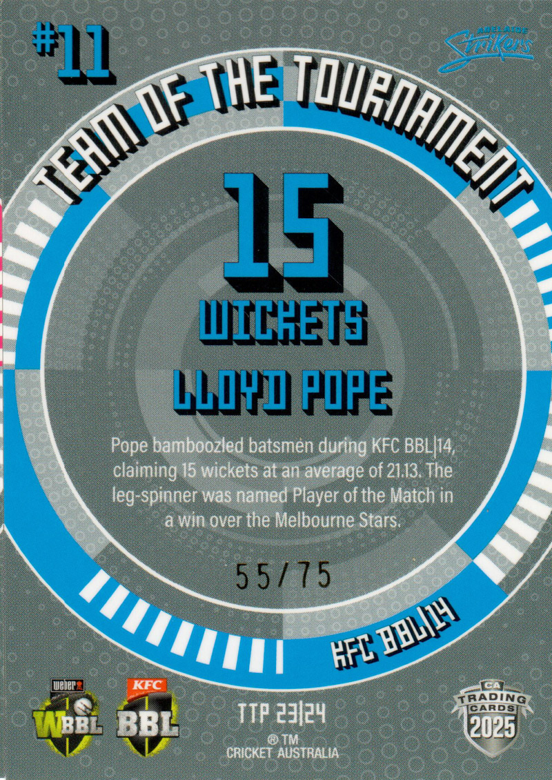 Lloyd Pope back