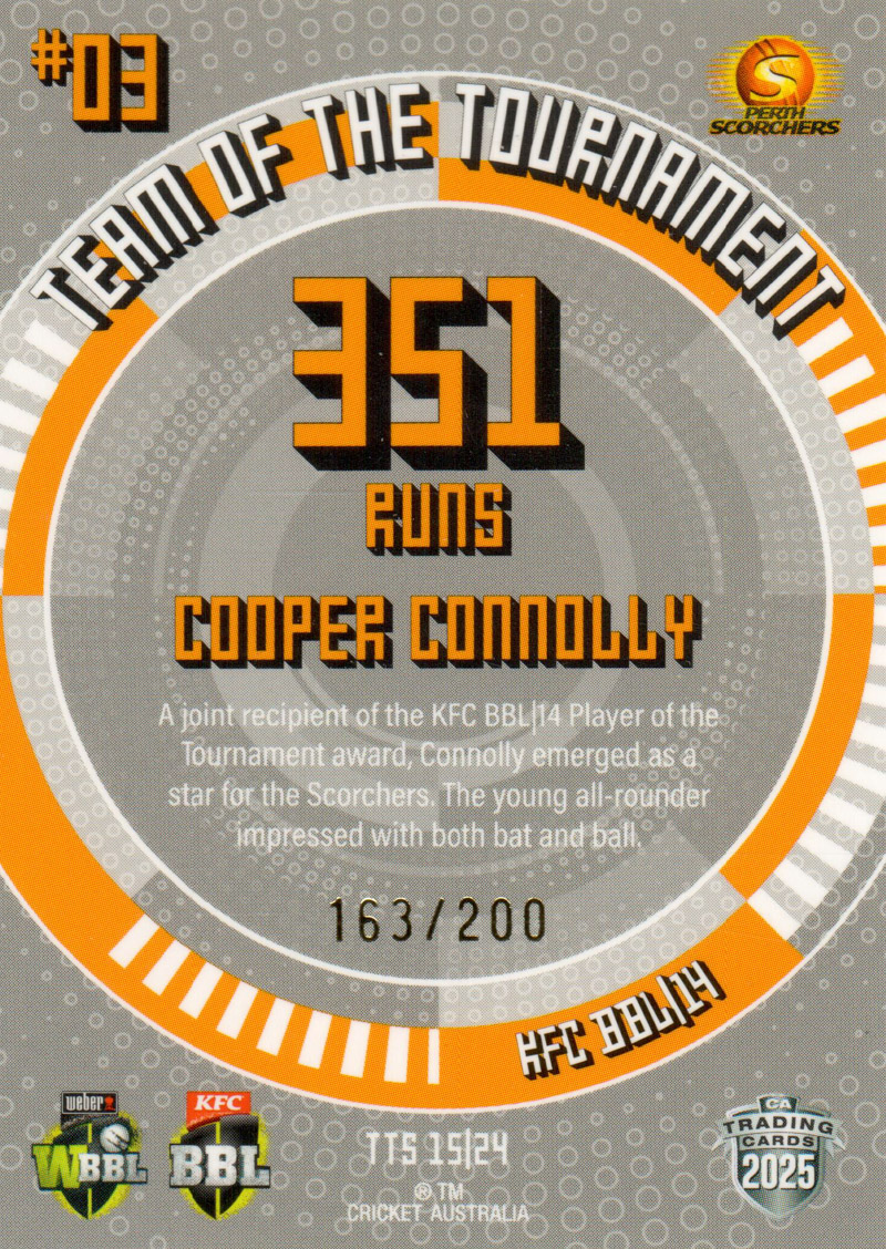 Cooper Connolly back