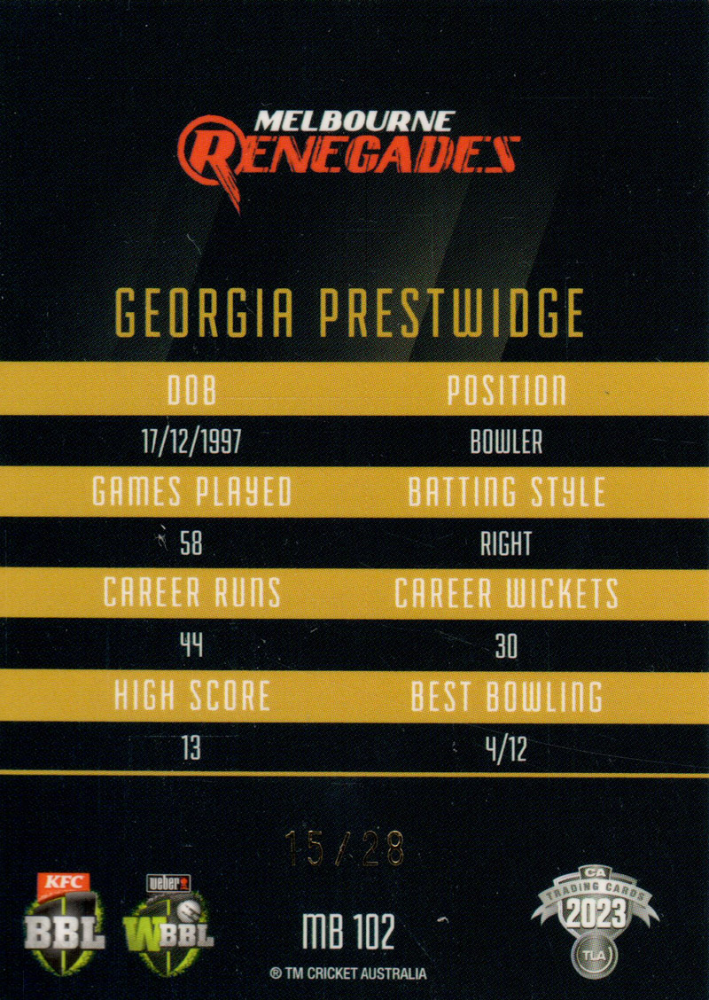 Georgia Prestwidge back