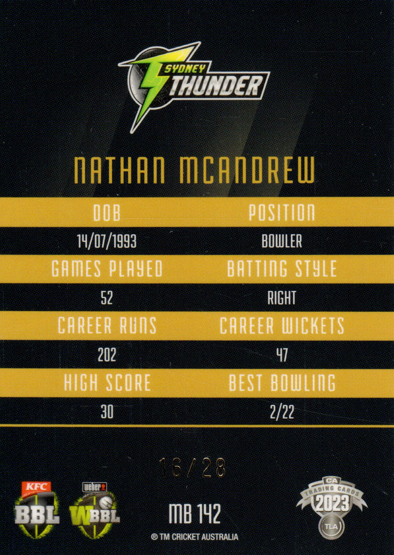 Nathan McAndrew back