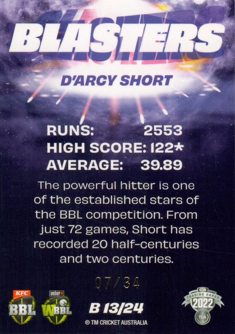 D'arcy Short back