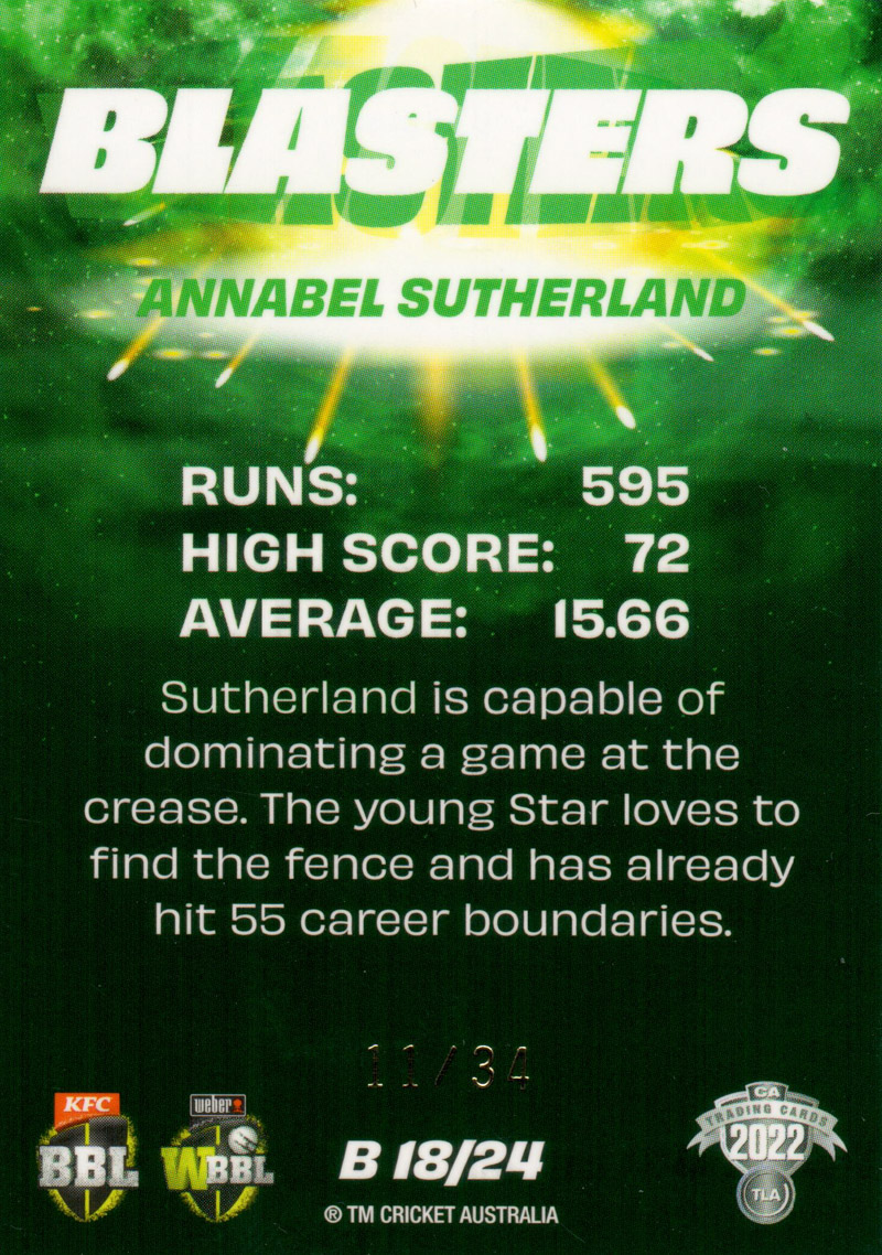 Annabel Sutherland back