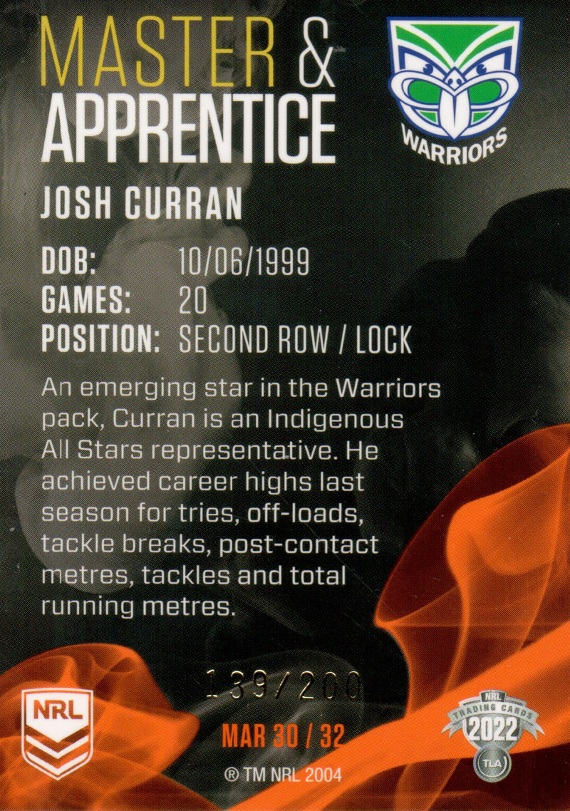 Josh Curran back
