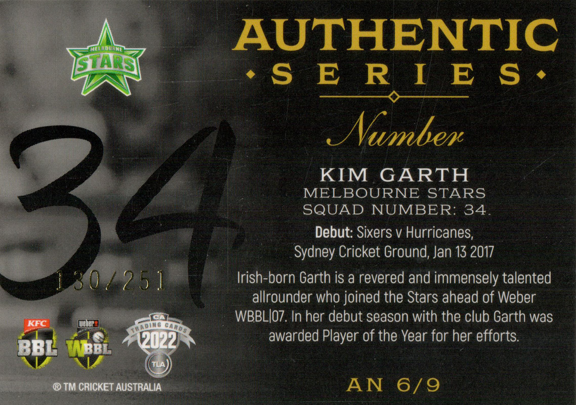 Kim Garth back