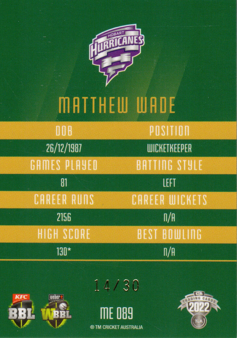 Matthew Wade back