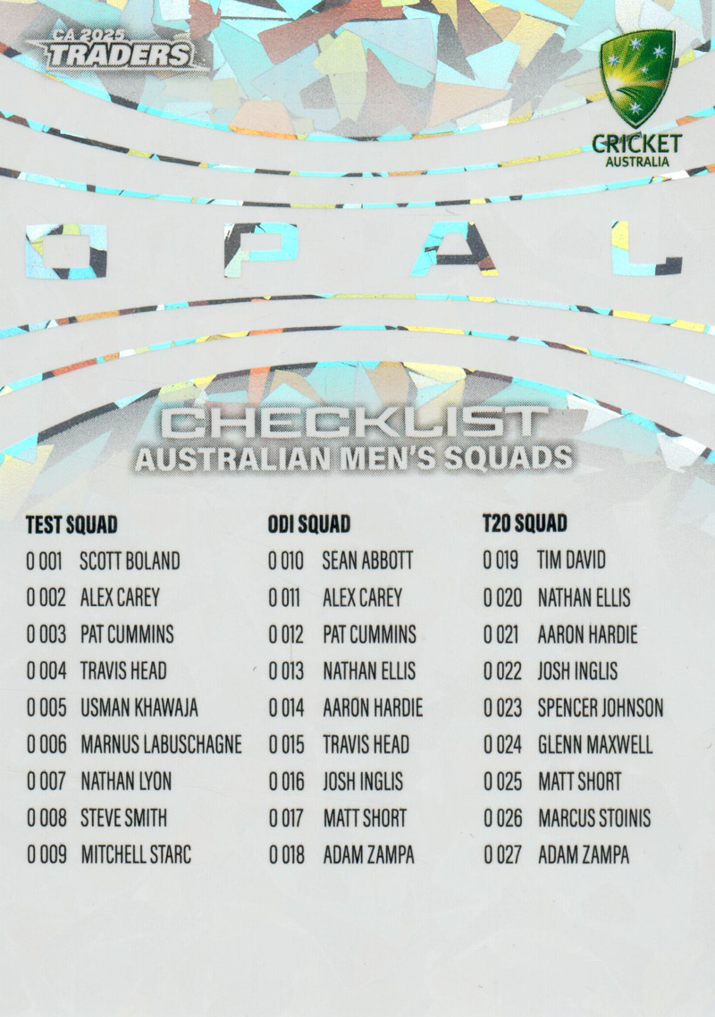 Australian Squads