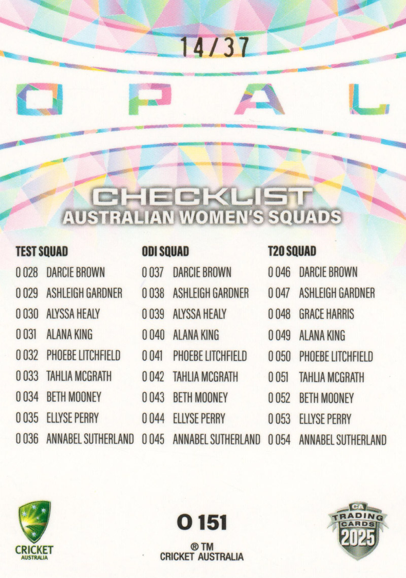 Australian Squads back