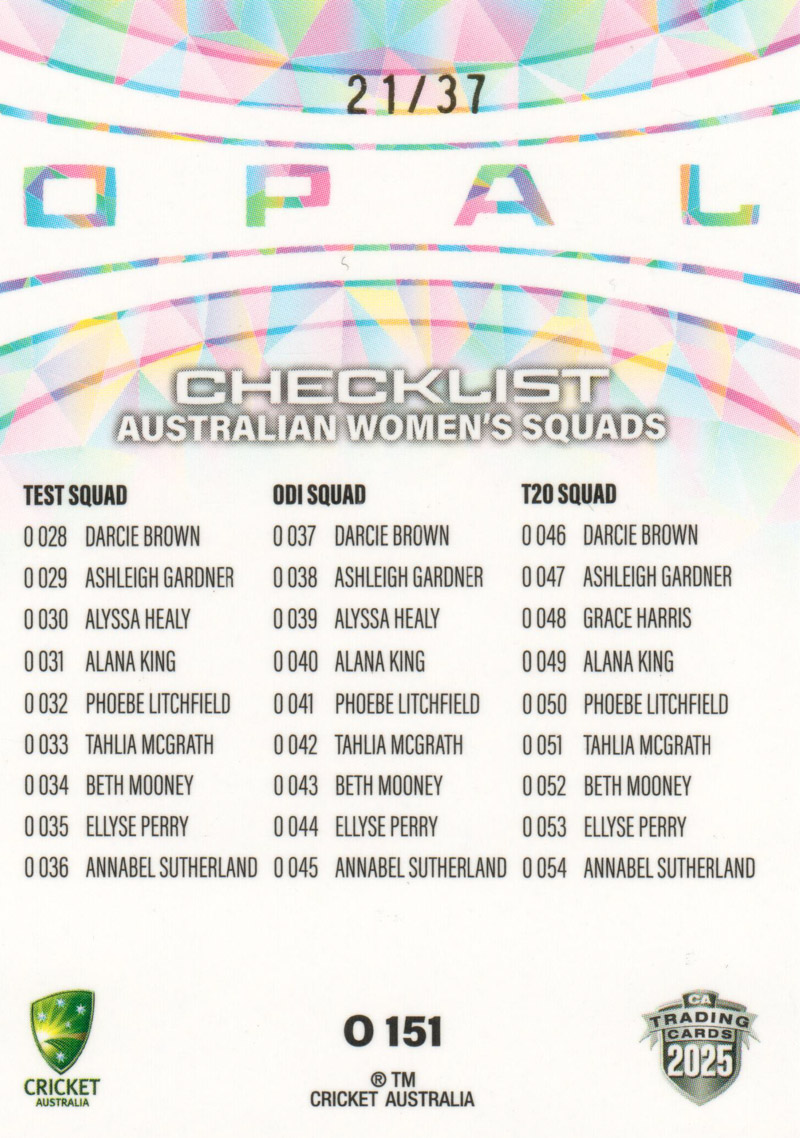 Australian Squads back