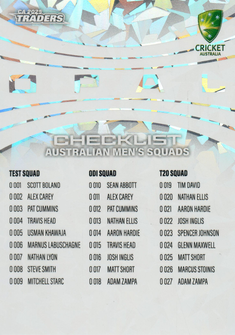 Australian Squads