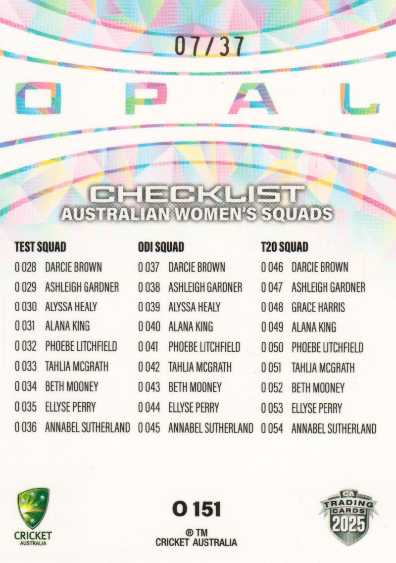 Australian Squads back