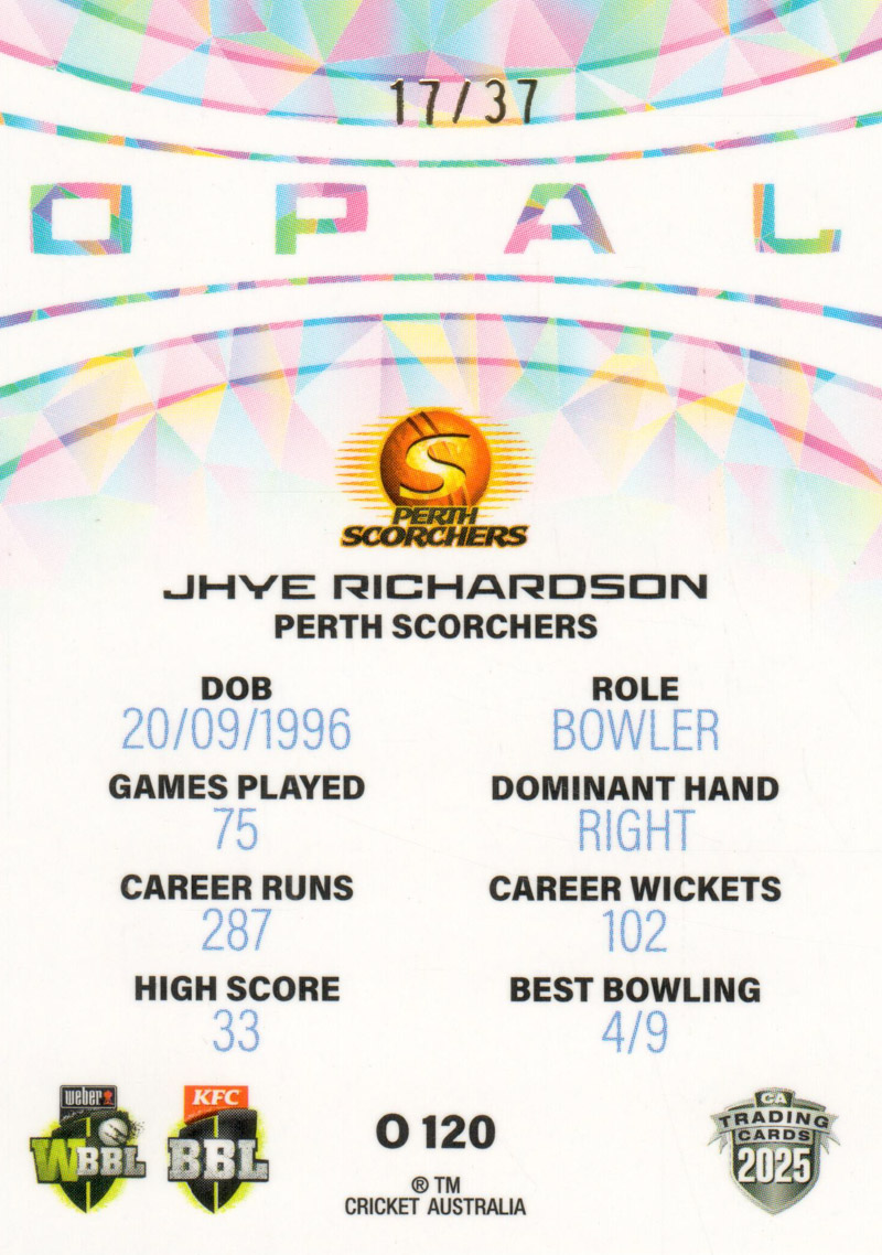 Jhye Richardson back