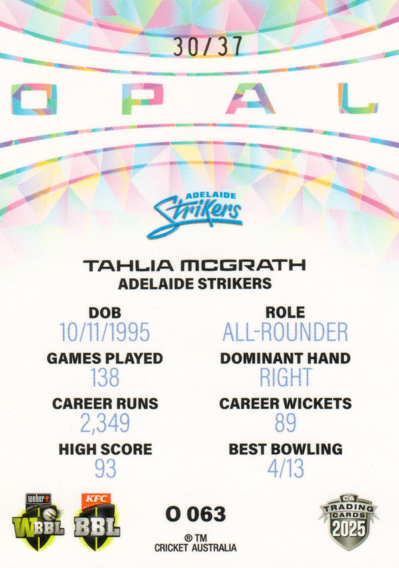 Tahlia Mcgrath back