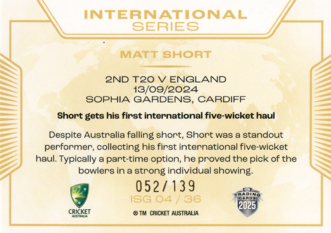 Matt Short back