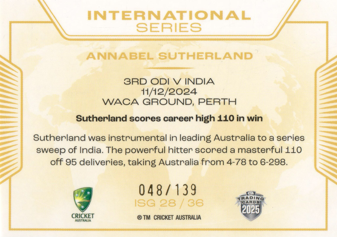 Annabel Sutherland back
