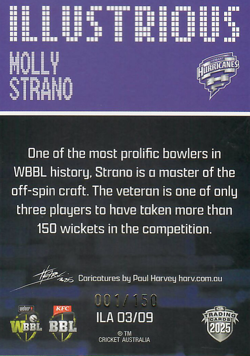 Molly Strano back