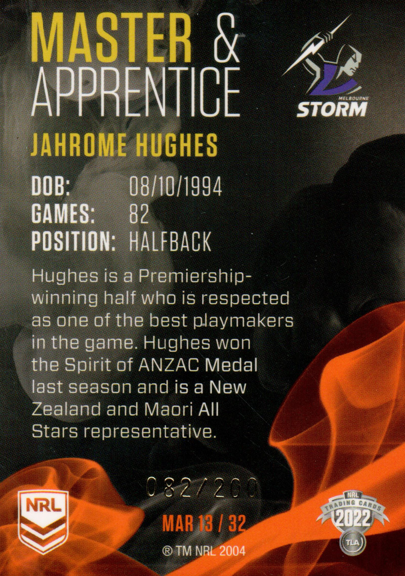 Jahrome Hughes back