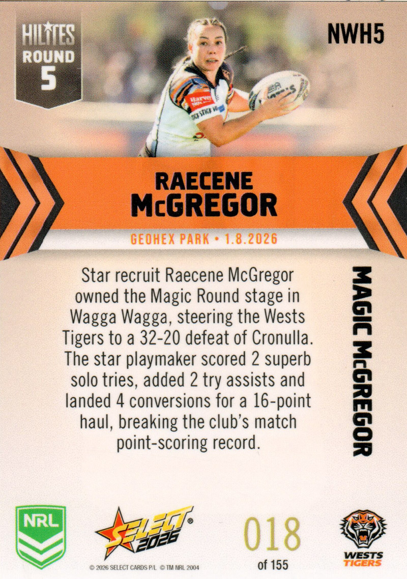 Raecene McGregor back