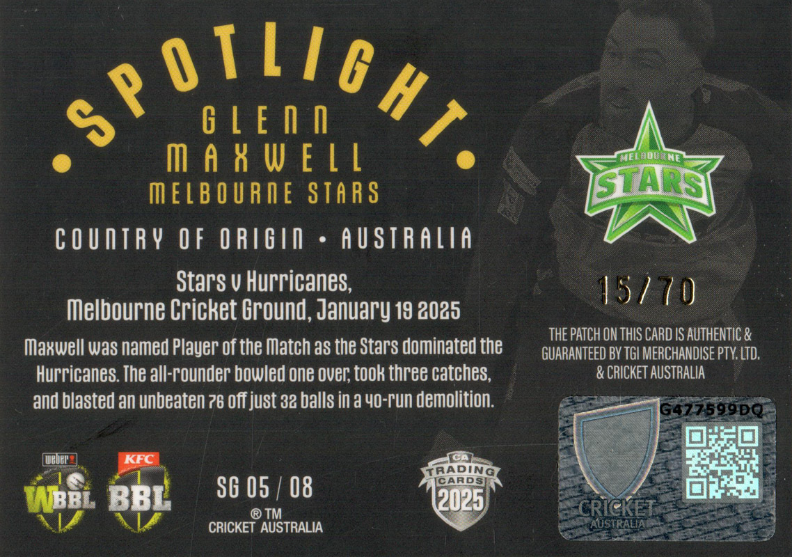 Glenn Maxwell back