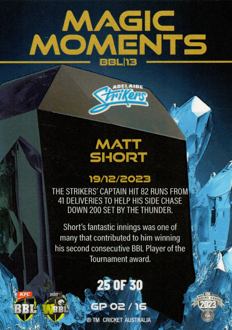 Matt Short back