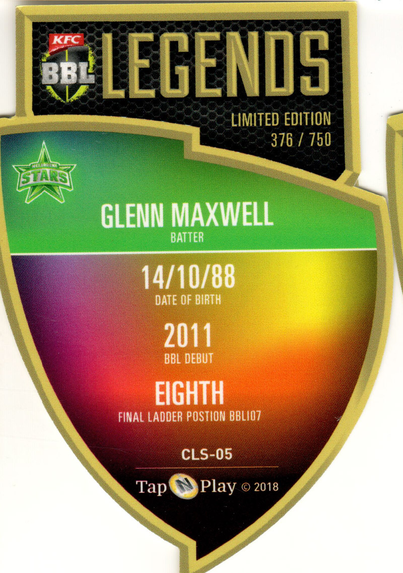 Glenn Maxwell back