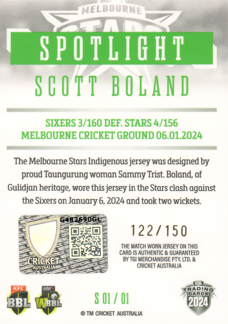Scott Boland back